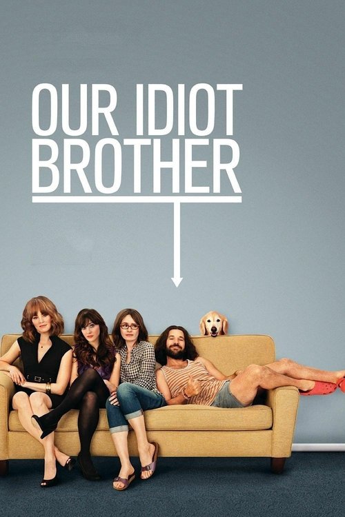 Nosso irmão idiota – resenhas de filmes. Cobertura da TV. Reboques. Festivais de cinema.