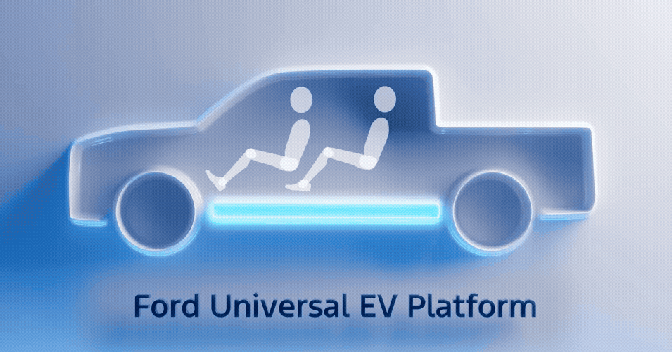 Resposta de Ford à China: uma maneira completamente nova de fazer carros