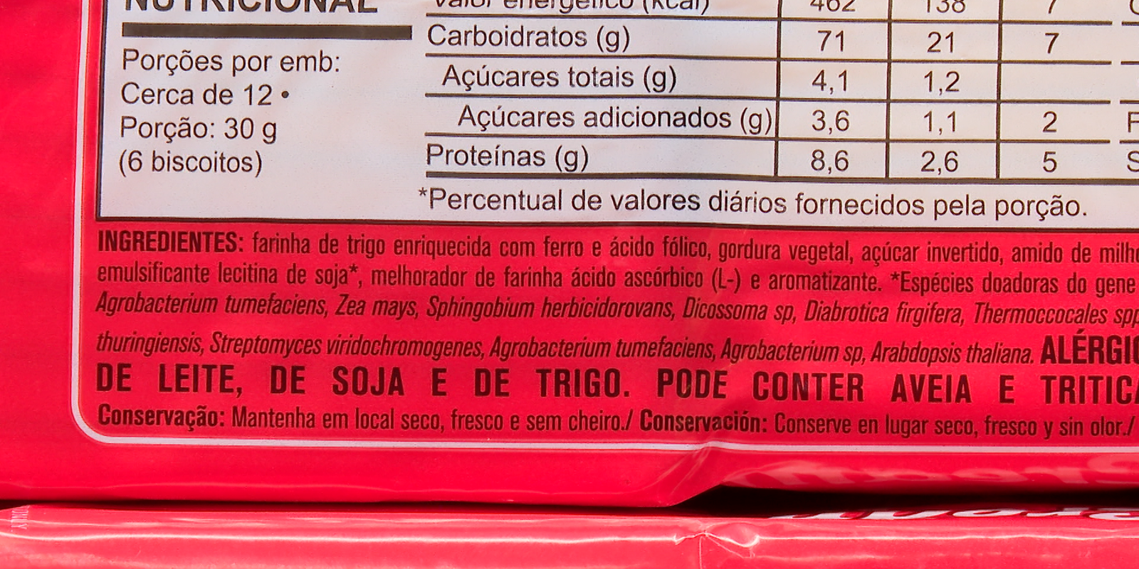 Caminhos da Reportagem aborda riscos do consumo de ultraprocessados