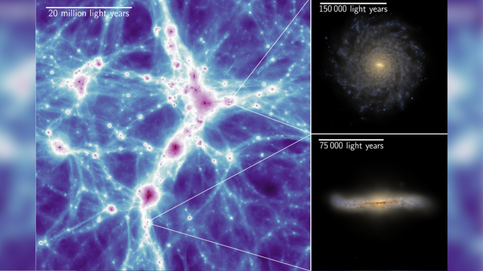 Universo sintético permite ‘ver e ouvir’ galáxias evoluindo desde o início dos tempos (vídeo)