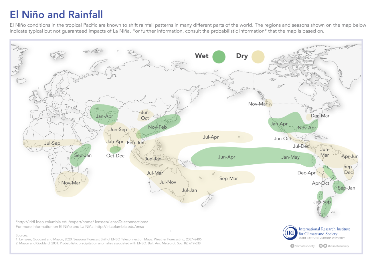 Modelos climáticos mostram que o El Niño está se fortalecendo rapidamente – Estado do Planeta