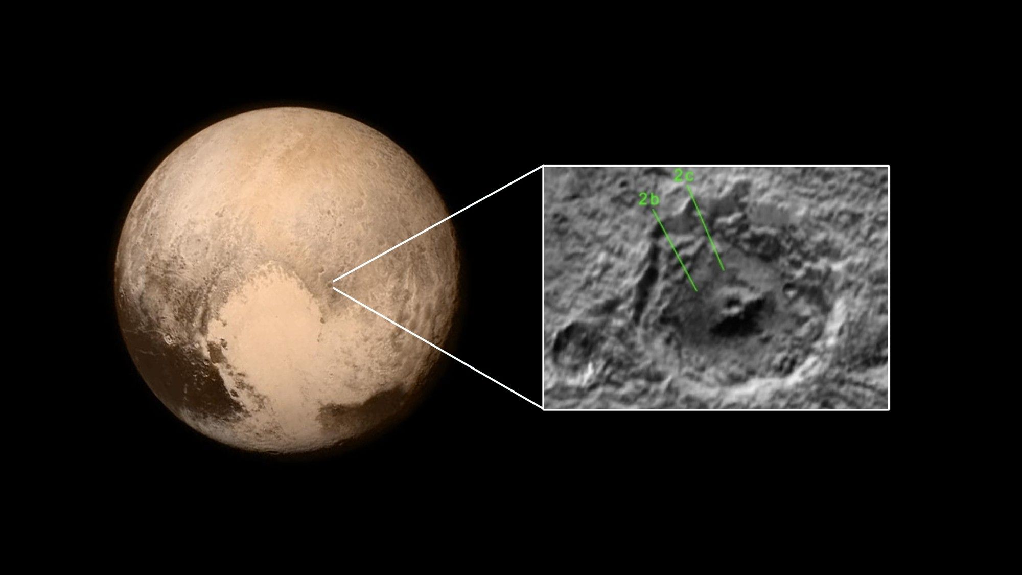Astrônomos descobrem deslizamentos de terra em Plutão grandes o suficiente para enterrar cidades inteiras na Terra