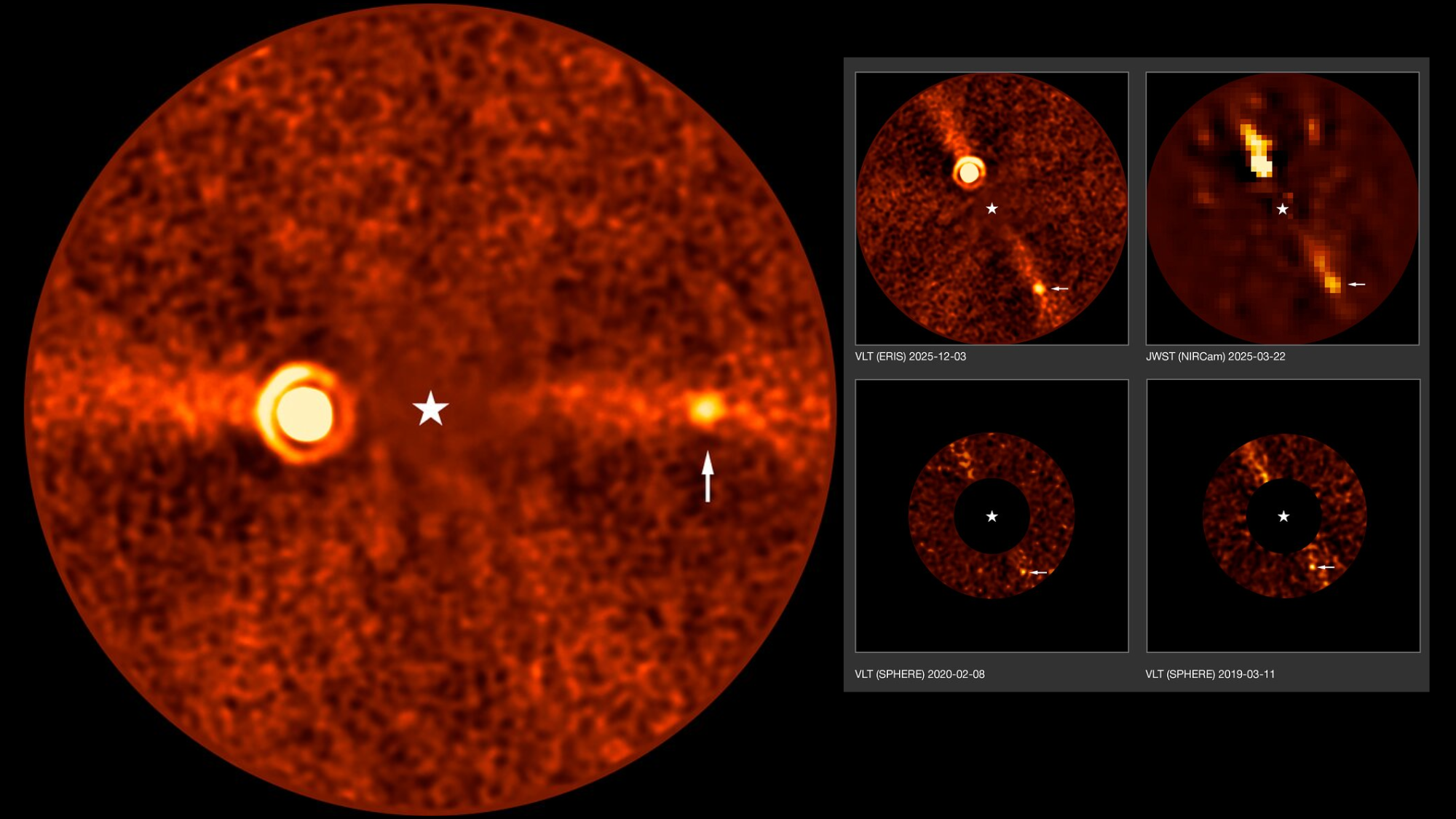 ‘Encontrei você!’ Astrônomos detectam o exoplaneta mais fraco já visto da Terra após uma década de esconde-esconde
