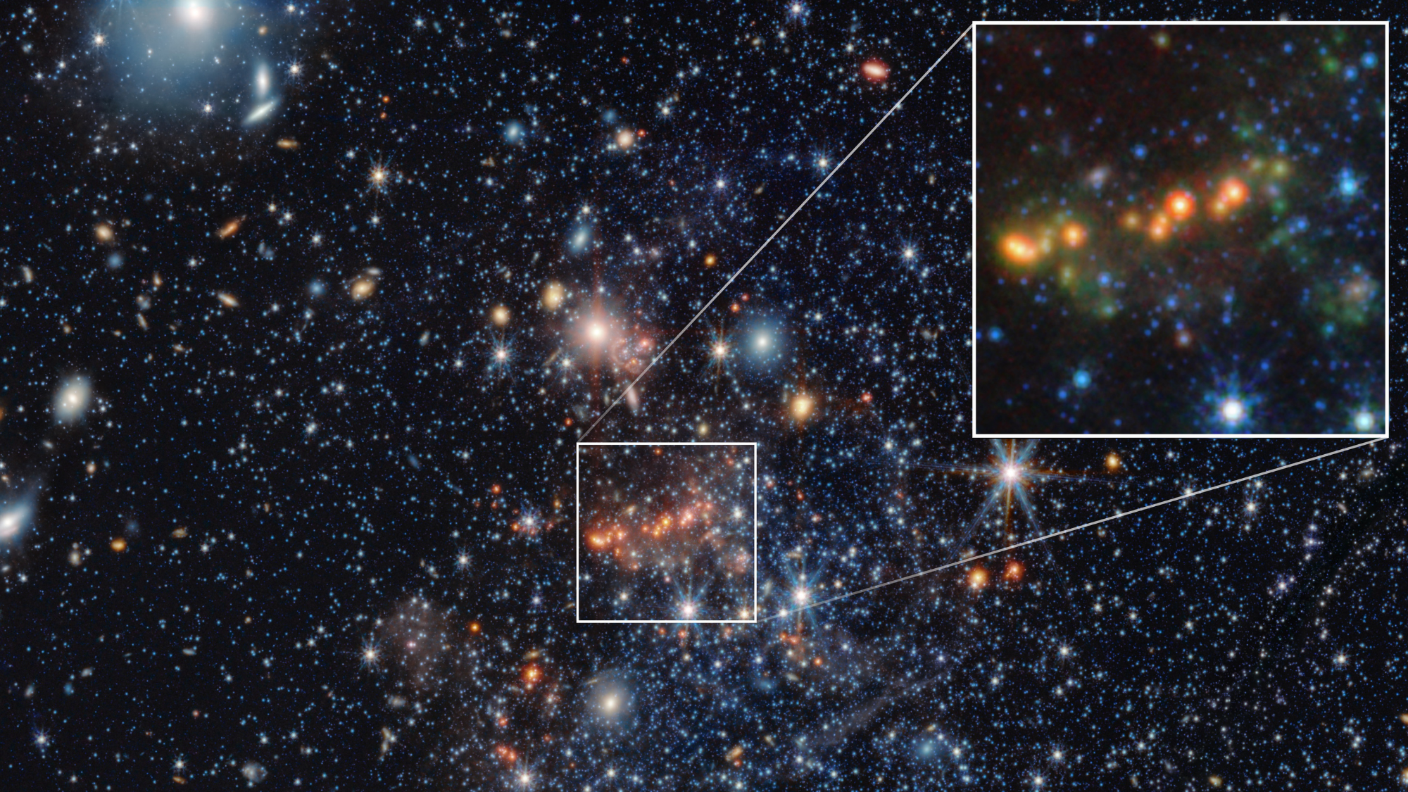 Usando o Telescópio Espacial James Webb, os astrônomos descobriram os segredos das primeiras galáxias que encheram o cosmos infantil de poeira, mas estudando uma galáxia muito mais próxima e mais recente.